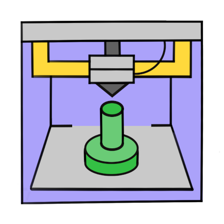 Home - Rapid Prototyping Lab